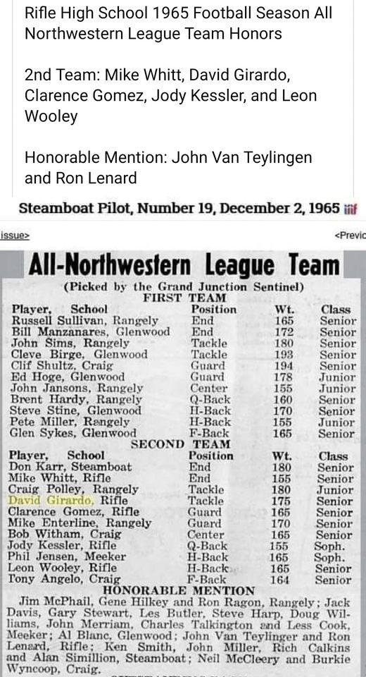 Coach Virgil Cooper fron the 196566 school year at Rifle High School